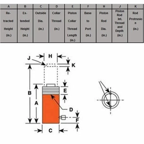 Power Team SPX Power Team 5 Ton Hydraulic 1" Single Acting Spring Return Cylinder C51C 2 Power Team SPX Power Team 5 Ton Hydraulic 1" Single Acting Spring Return Cylinder C51C - Image 2
