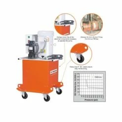 Power Team SPX Power Team Up To 1000 Ton Electric Hydraulic Pump - Double Acting PE4004S 4 Power Team SPX Power Team Up To 1000 Ton Electric Hydraulic Pump - Double Acting PE4004S -Power Team SPX Sales 1467 2 5v2mw1uwtz5guwyw