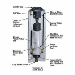 Power Team SPX Power Team 10 Ton Hydraulic 10" Single Acting Spring Return Cylinder C1010C 5 Power Team SPX Power Team 10 Ton Hydraulic 10" Single Acting Spring Return Cylinder C1010C -Power Team SPX Sales 353 3 9lxksl0qllqrtdo4